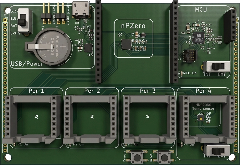 nPZero 2100 Development Kit